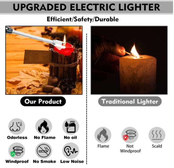USB Rechargeable Arc Lighter – Flameless, Windproof, 360° Rotating Neck with LED Battery Display