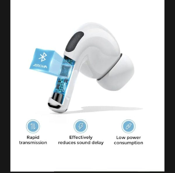 JOYROOM AirPods Pro 2 – Wireless Bluetooth Earbuds with Active Noise Cancellation.